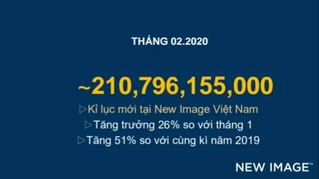 🌇 TUYỂN DỤNG🌸🌸🌸
Hệ thống bán hàng trực tiếp Công ty New Image Việt nam 🇻🇳🇻🇳🇻🇳
👉