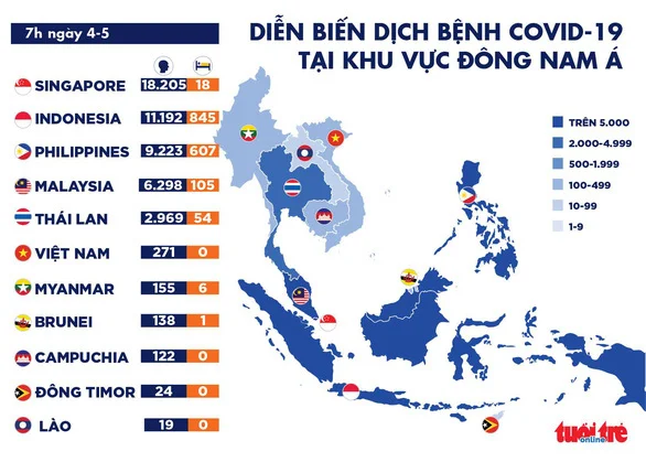Dịch COVID-19 sáng 4-5: Thế giới hơn 3,5 triệu ca nhiễm, Việt Nam vẫn 0 ca mới.
----------