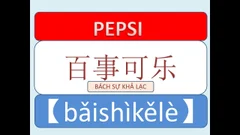 Các thương hiệu nổi tiếng trên thế giới. Phần 1 全球著名的品牌。Language: English-Chinese.