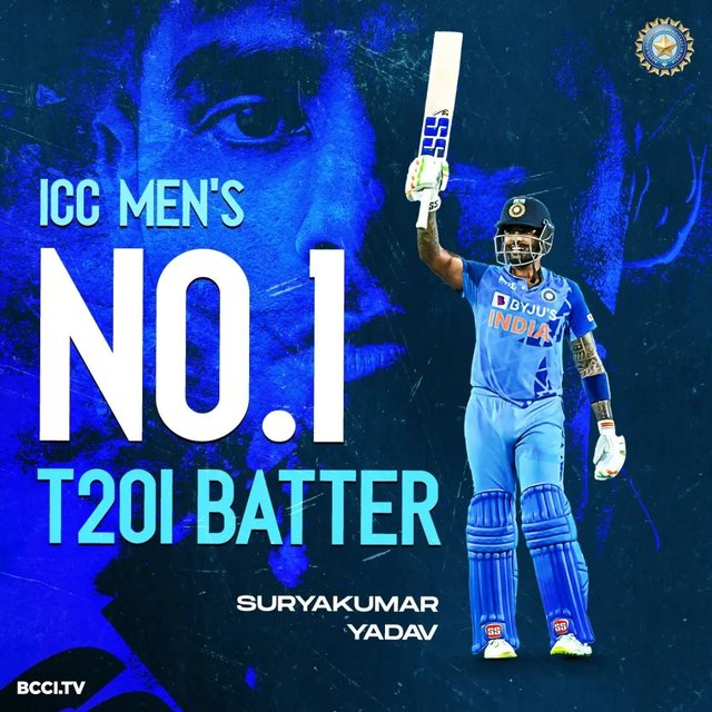 Say hello to the ICC Men's No. 1⃣ T20I Batter! 👋 🔝
Congratulations, Suryakumar Yadav. 👏