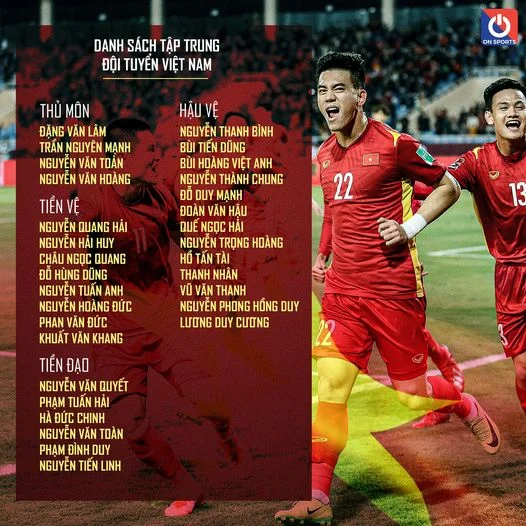 🔥 HLV Park Hang-seo công bố danh sách tập trung đội tuyển Việt Nam chuẩn bị cho AFF Cup 2