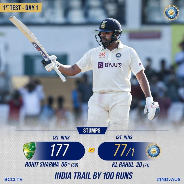 It's Stumps on the opening Day!
A solid display from #TeamIndia 🇮🇳 to end the Day at 77/