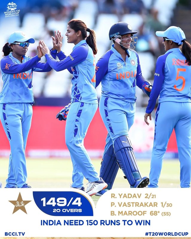 Innings Break!
2️⃣ wickets for Radha Yadav
1️⃣ wicket each for Pooja Vastrakar & Deepti Sh