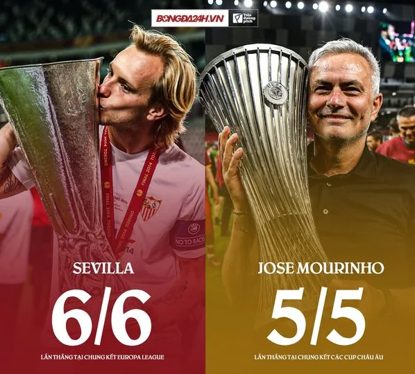 Sevilla: Toàn thắng tại chung kết Europa League
Mourinho: Toàn thắng tại chung kết cup Châ