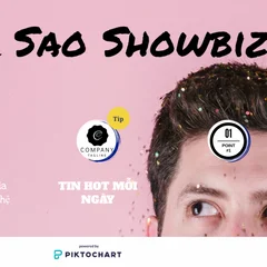 Sao Showbiz's profile picture